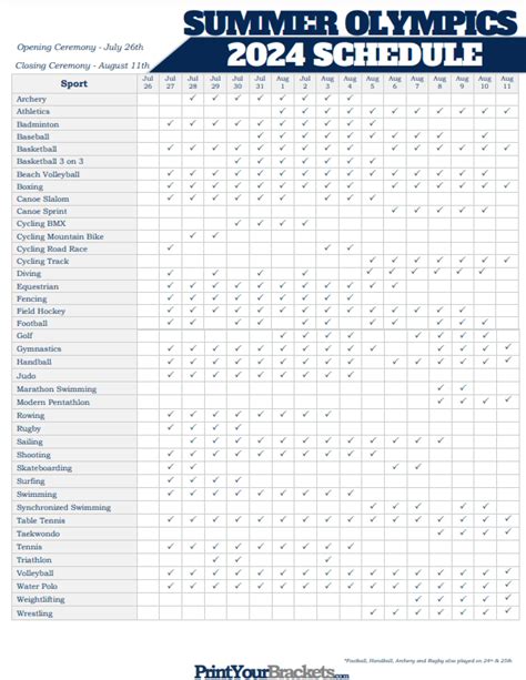 olympics schedule and channels